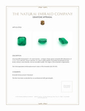 1.53 Ct. Emerald from Afghanistan Appraisal