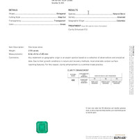 2.53 Ct. Emerald from Colombia Scan Report