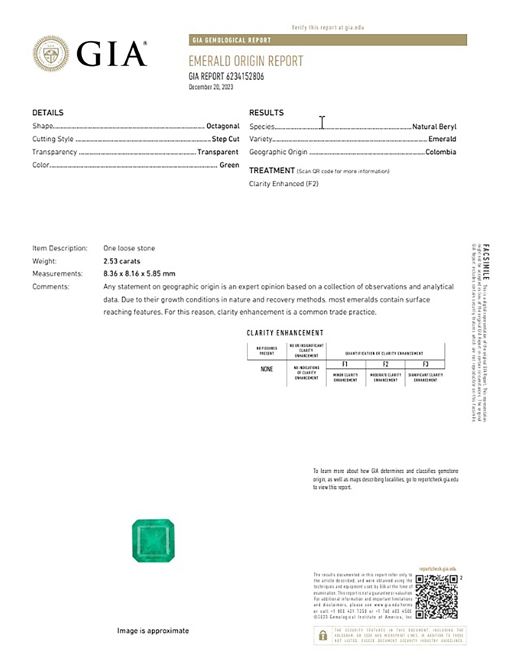 2.53 Ct. Emerald from Colombia