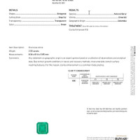 2.53 Ct. Emerald from Colombia Scan Report