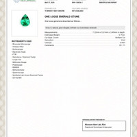 0.75 Ct. Emerald from Colombia Scan Report