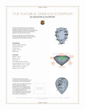 0.75 Ct. Emerald from Colombia 3 D Scan Report