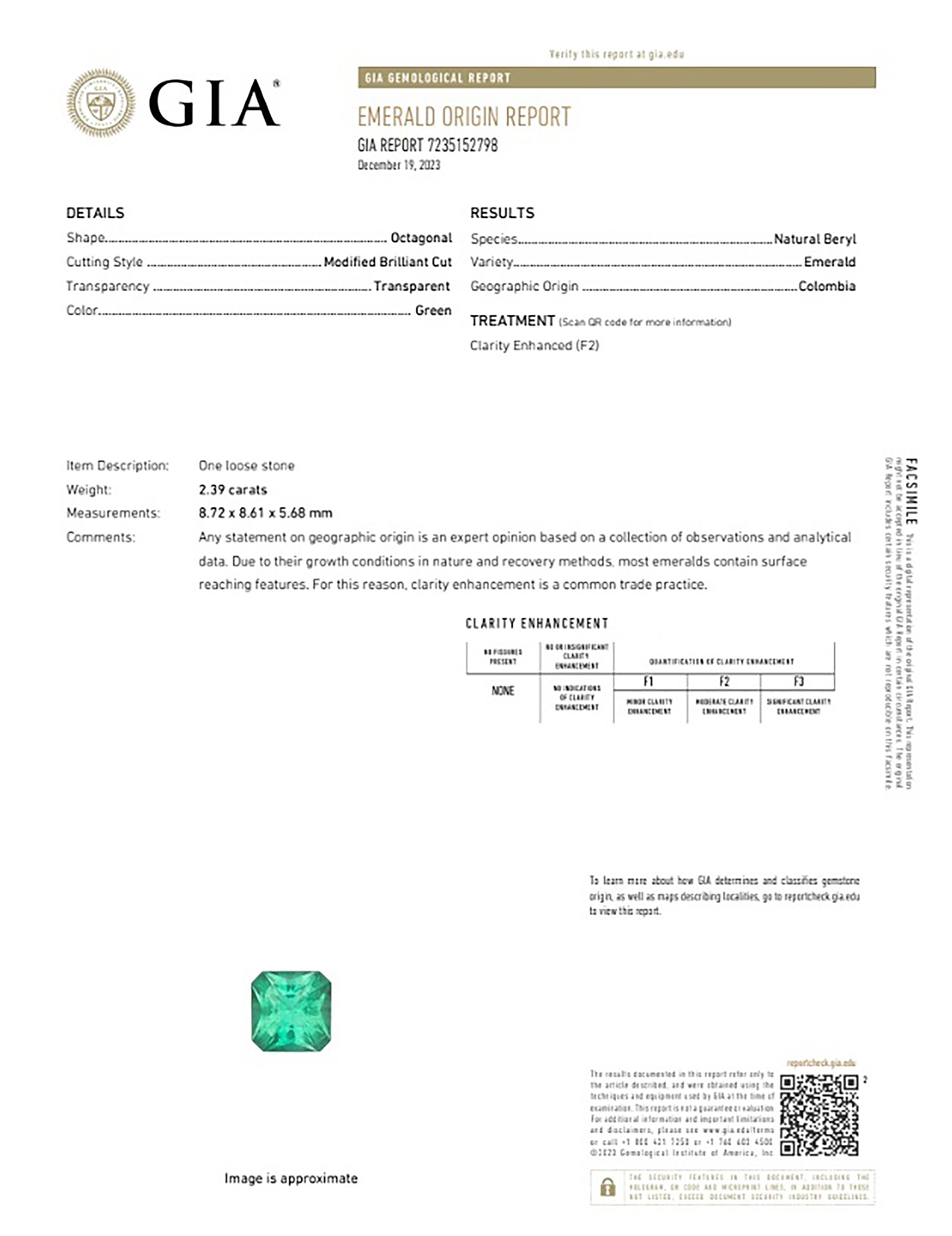 2.39 Ct. Emerald from Colombia