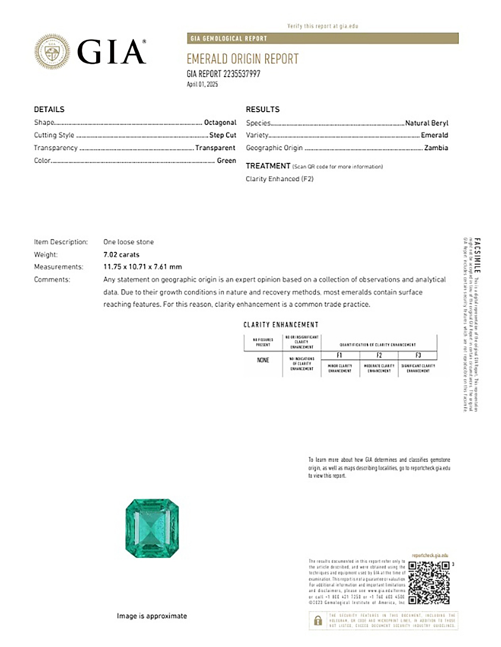 7.02 Ct. Emerald from Zambia