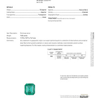 7.02 Ct. Emerald from Zambia Scan Report