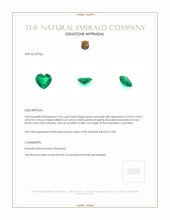 2.20 Ct. Emerald from Colombia Appraisal