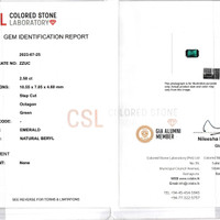 2.55 Ct. Emerald from Zambia Scan Report