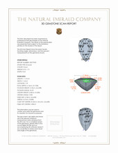 1.72 Ct. Emerald from Colombia 3 D Scan Report