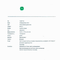 9.34 Ct. Cabochon Emerald from Colombia Scan Report