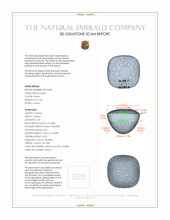 9.34 Ct. Cabochon Emerald from Colombia 3 D Scan Report