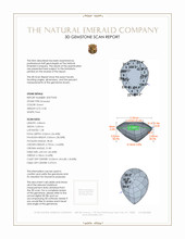 0.58 Ct. Emerald from Colombia 3 D Scan Report