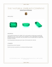 10.07 Ct. Emerald from Colombia Appraisal