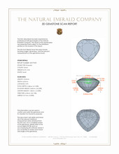 2.06 Ct. Emerald from Colombia 3 D Scan Report