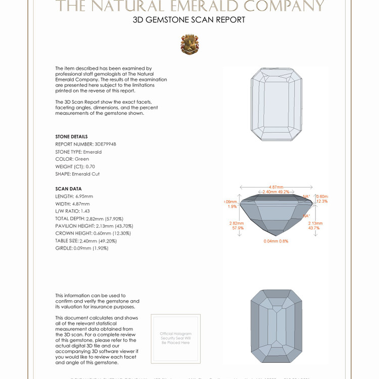 0.70 Ct. Emerald from Brazil