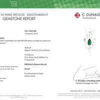 6.31 Ct. Emerald from Brazil Scan Report