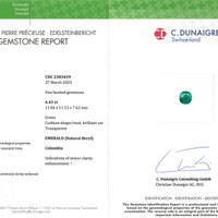 6.43 Ct. Emerald from Colombia Scan Report