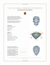 1.42 Ct. Emerald from Colombia 3 D Scan Report