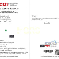 0.94 Ct. Emerald from Colombia Scan Report