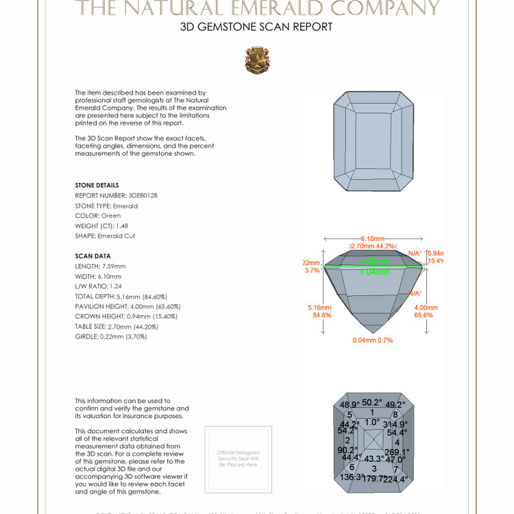 1.48 Ct. Emerald from Colombia