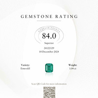 3.04 Ct. Emerald from Colombia Scan Report