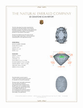 4.29 Ct. Emerald from Zambia 3 D Scan Report
