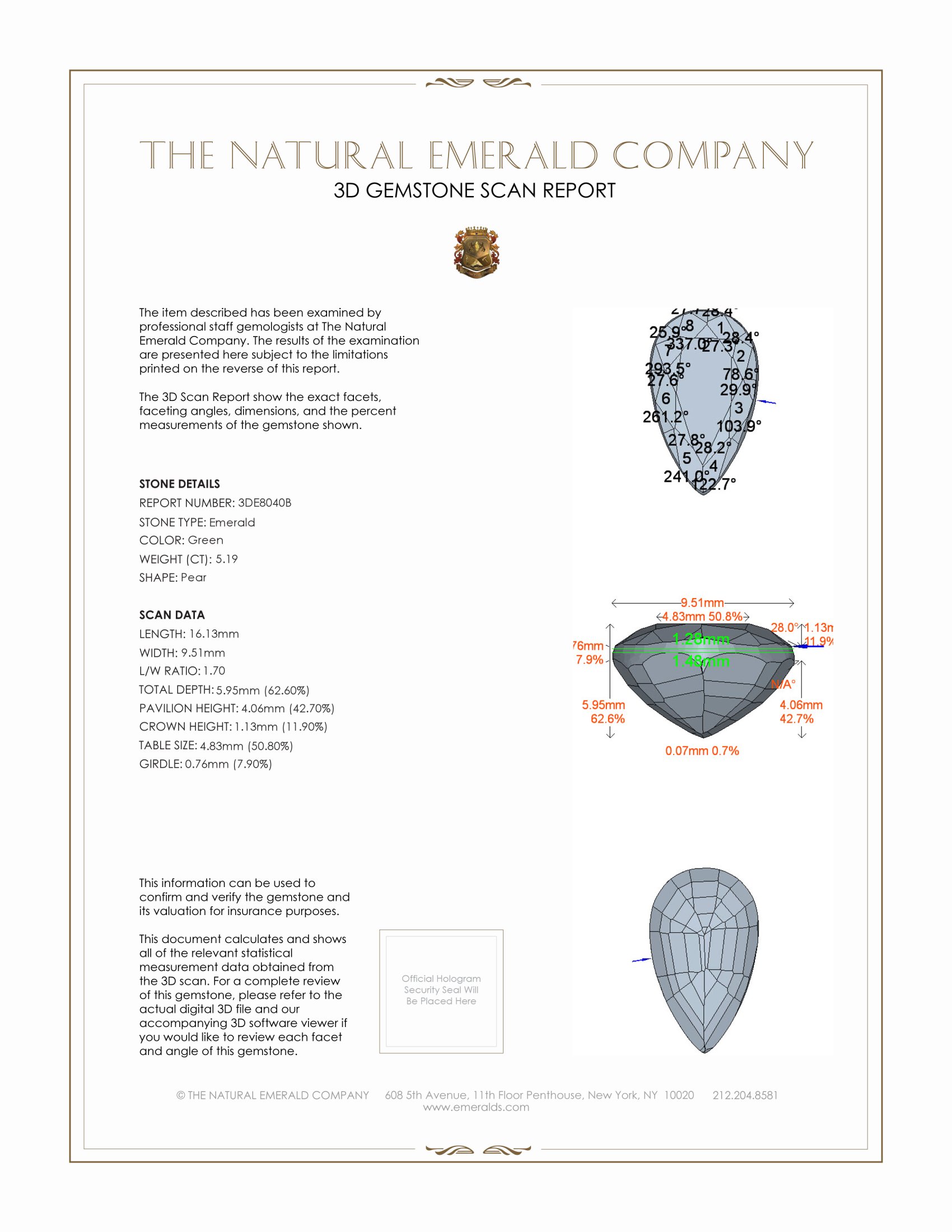 5.19 Ct. Emerald from Zambia
