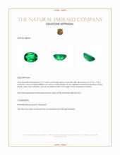 2.27 Ct. Emerald from Zambia Appraisal