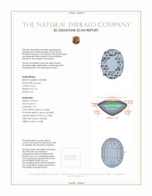 2.61 Ct. Emerald from Zambia 3 D Scan Report