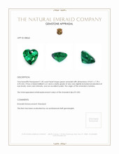 1.40 Ct. Emerald from Zambia Appraisal