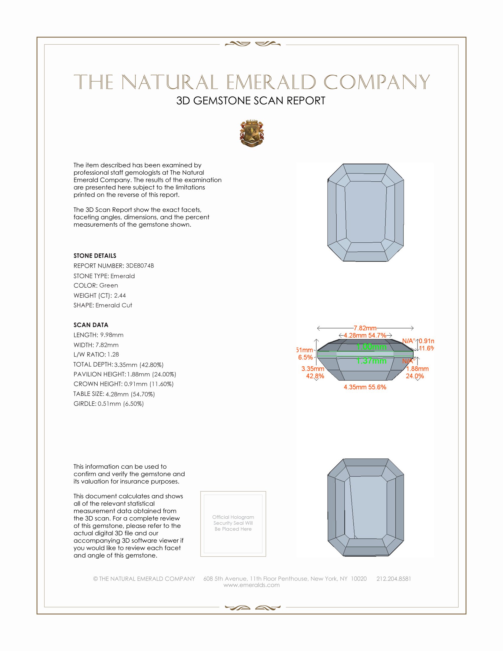 2.44 Ct. Emerald from Colombia