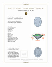 2.03 Ct. Emerald from Zambia 3 D Scan Report