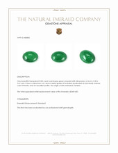 0.85 Ct. Cabochon Emerald from Zambia Appraisal