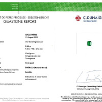 2.29 Ct. Emerald from Zambia Scan Report