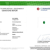 2.53 Ct. Emerald from Zambia Scan Report