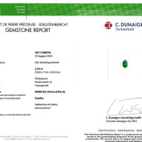 2.53 Ct. Emerald from Zambia Scan Report