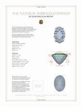 2.53 Ct. Emerald from Colombia 3 D Scan Report