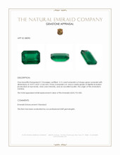 3.15 Ct. Emerald from Zambia Appraisal