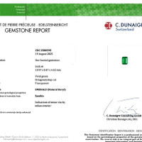 3.15 Ct. Emerald from Zambia Scan Report