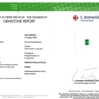 3.15 Ct. Emerald from Zambia Scan Report