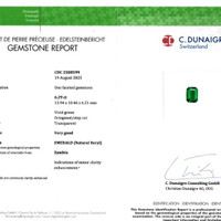 6.29 Ct. Emerald from Zambia Scan Report