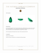 1.68 Ct. Emerald from Zambia Appraisal