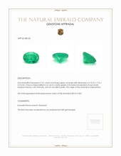 2.41 Ct. Emerald from Afghanistan Appraisal