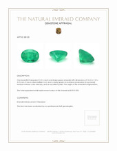 2.41 Ct. Emerald from Afghanistan Appraisal