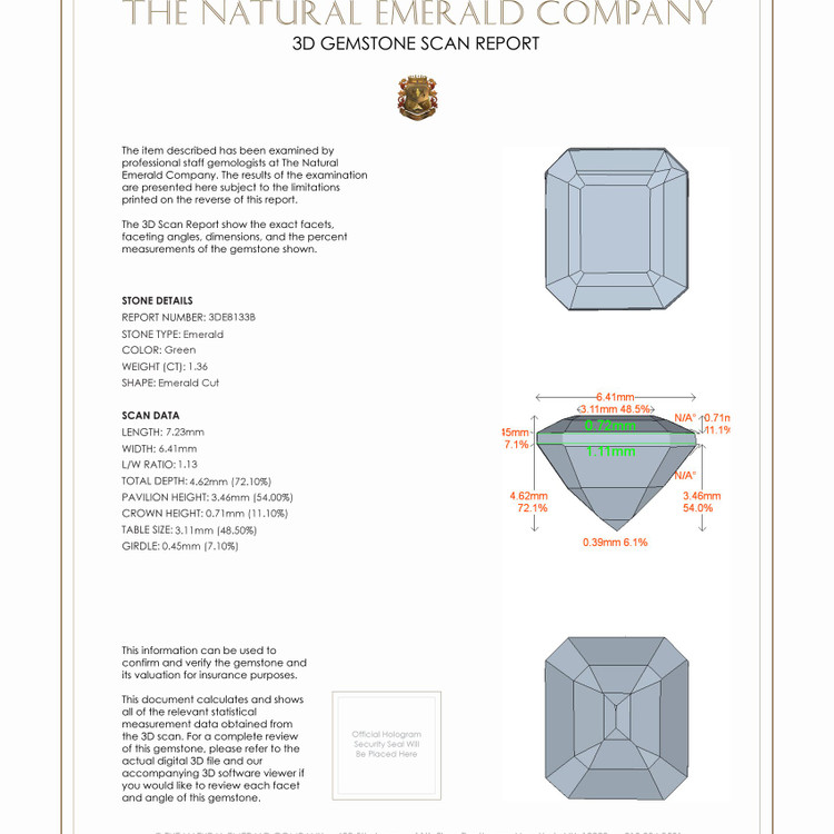 1.36 Ct. Emerald from Colombia