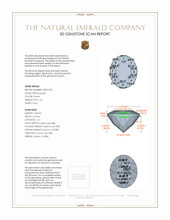 1.06 Ct. Emerald from Colombia 3 D Scan Report