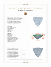 1.51 Ct. Emerald from Colombia 3 D Scan Report