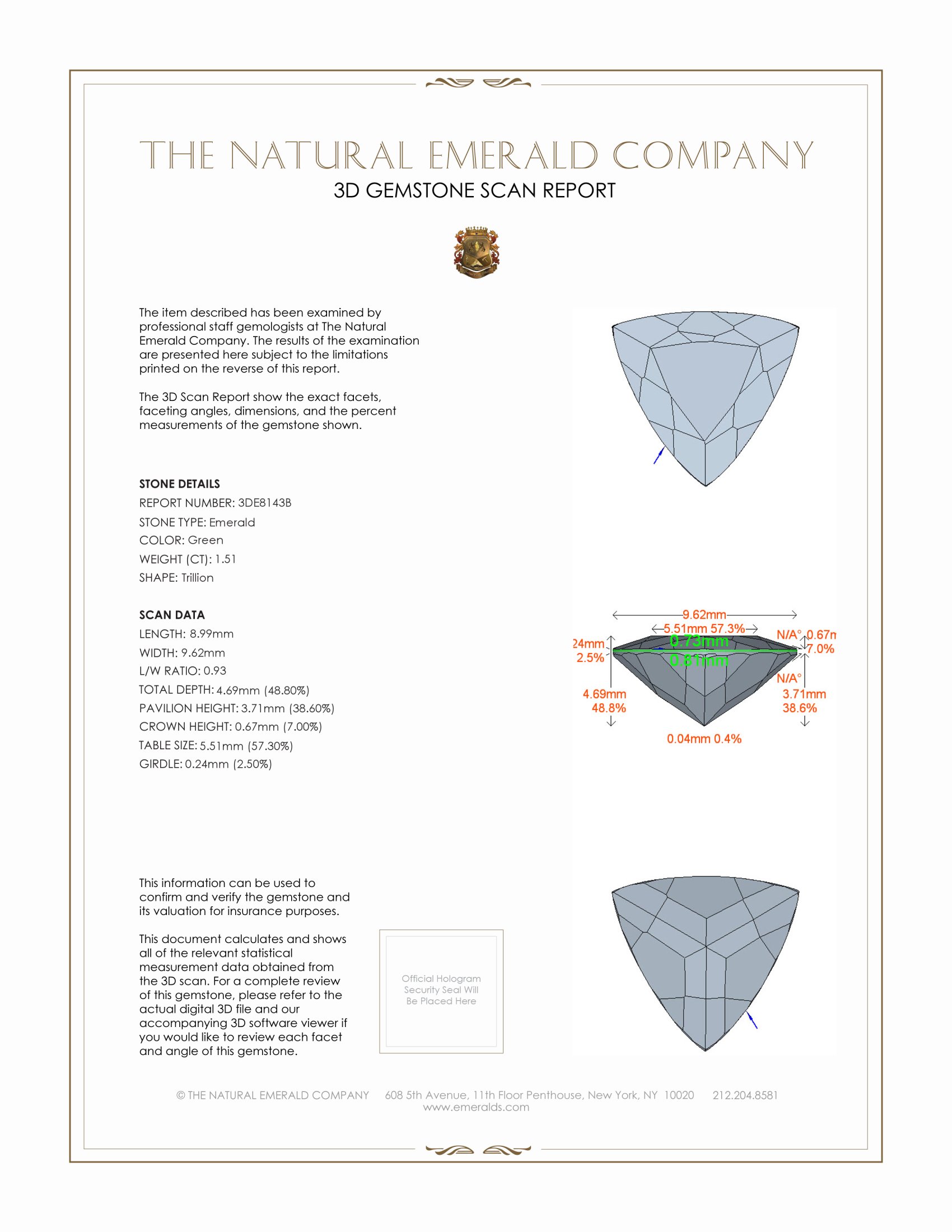 1.51 Ct. Emerald from Colombia