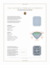 1.03 Ct. Emerald from Colombia 3 D Scan Report