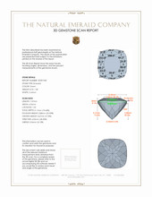 1.38 Ct. Emerald from Colombia 3 D Scan Report