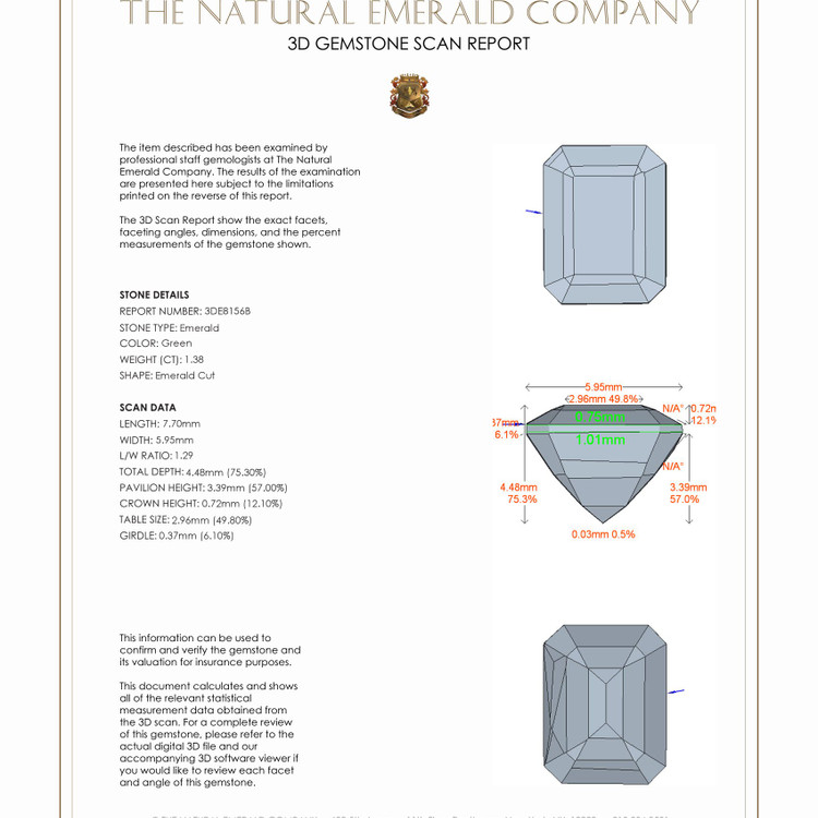 1.38 Ct. Emerald from Colombia